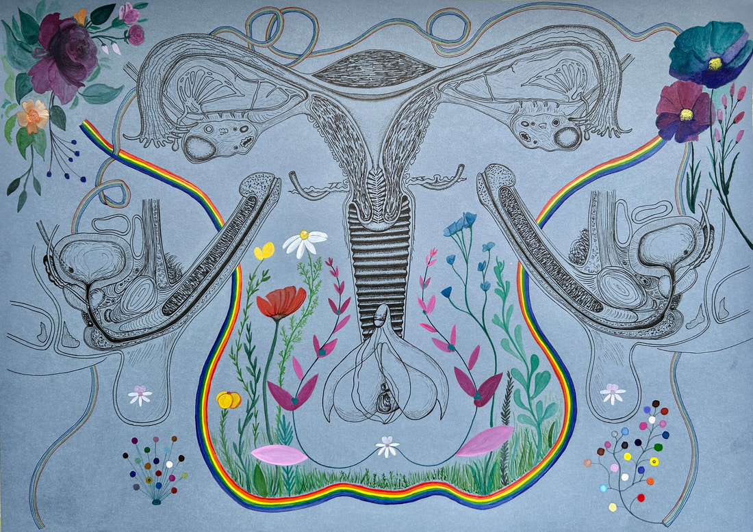 Rica  Fuentes Martinez -Breast III. Love is Magic or We bow down to you, oh holy Baubo, magnificent vulva!