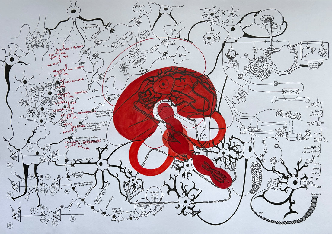 Rica  Fuentes Martinez -